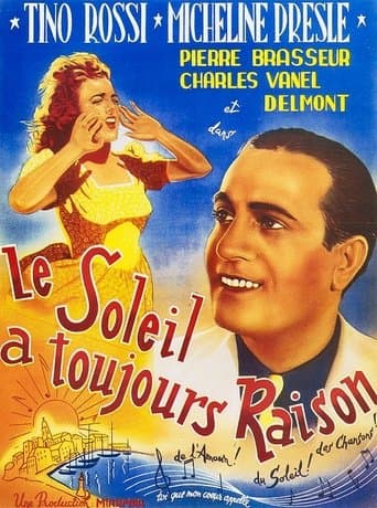 Movie poster for Le soleil a toujours raison