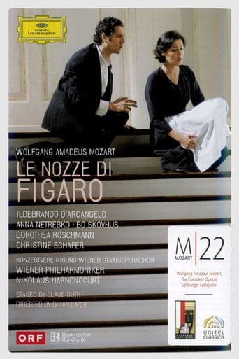 Movie poster for The Marriage of Figaro