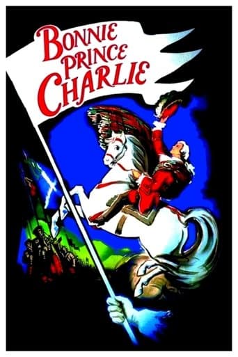 Movie poster for Bonnie Prince Charlie