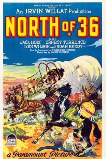 Movie poster for North of 36