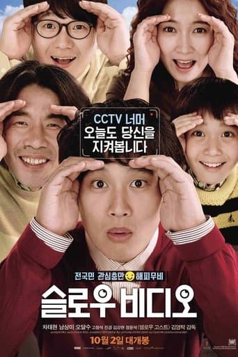 Movie poster for Slow Video