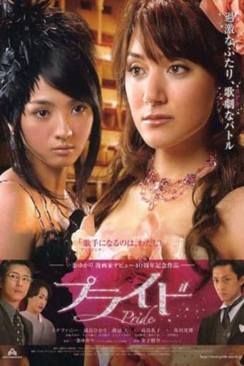 Movie poster for Pride