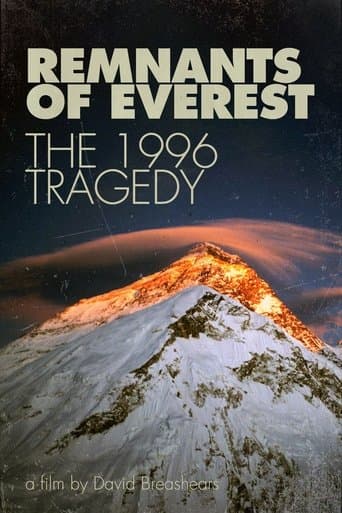 Movie poster for Remnants of Everest: The 1996 Tragedy