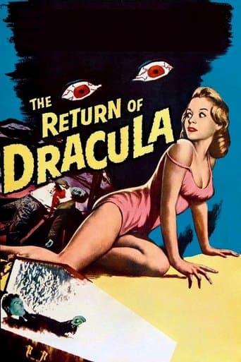 Movie poster for The Return of Dracula
