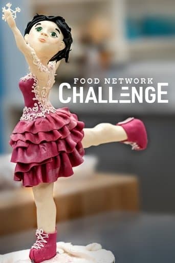 Movie poster for Food Network Challenge