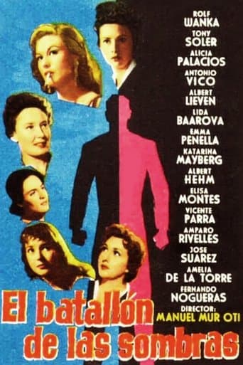 Movie poster for The Shadow Battalion