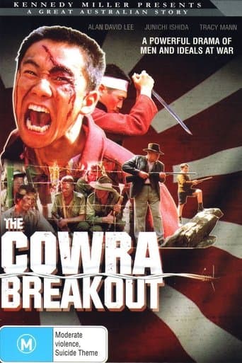 Movie poster for The Cowra Breakout