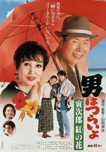 Movie poster for Tora-san to the Rescue