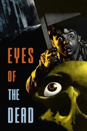 Movie poster for Eyes of the Dead