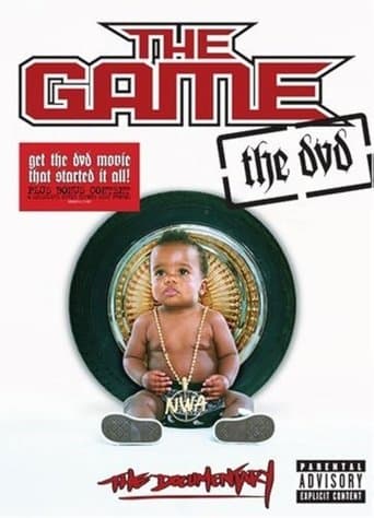 Movie poster for The Game: The Documentary