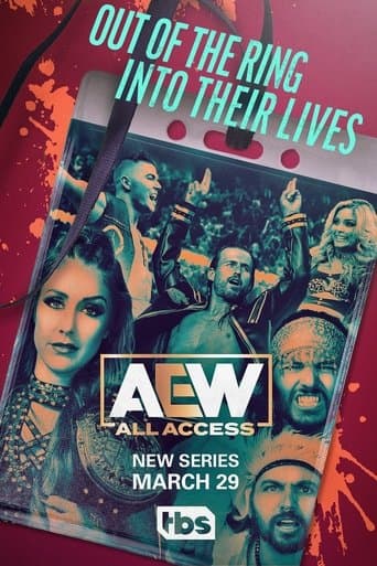 Movie poster for AEW: All Access