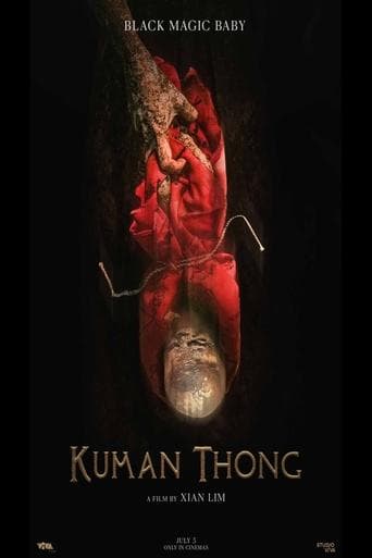 Movie poster for Kuman Thong