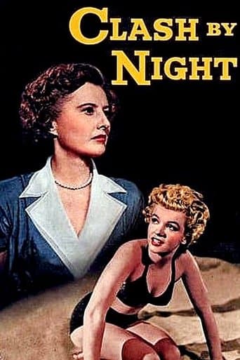Movie poster for Clash by Night