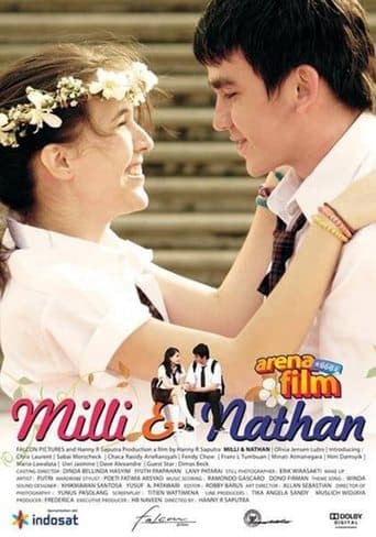 Movie poster for Milli & Nathan