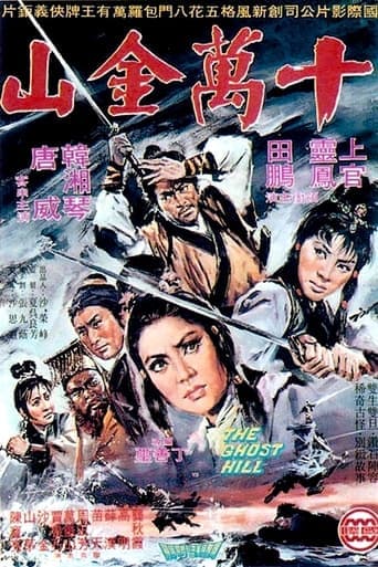 Movie poster for The Ghost Hill