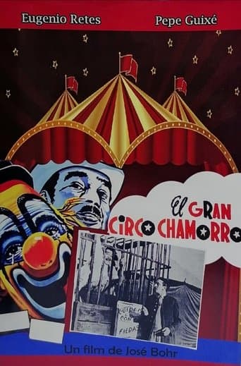 Movie poster for The Big Chamorro Circus