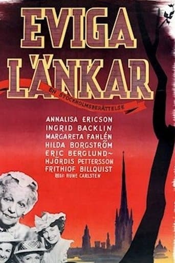 Movie poster for Eviga länkar