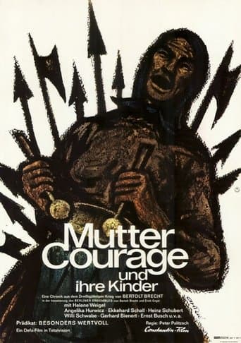 Movie poster for Mother Courage and Her Children