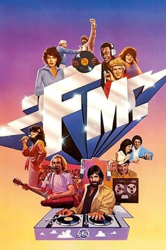Movie poster for FM