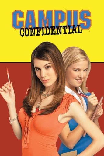 Movie poster for Campus Confidential