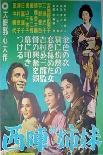 Movie poster for Sisters of Nishijin