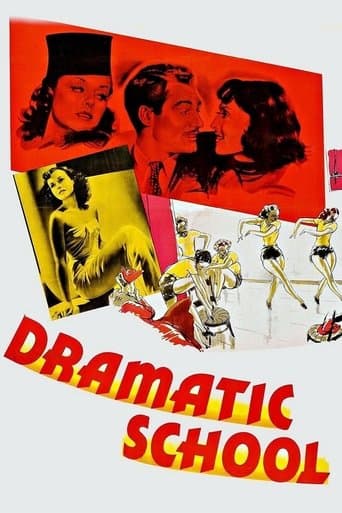 Movie poster for Dramatic School