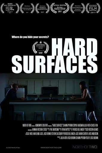 Movie poster for Hard Surfaces