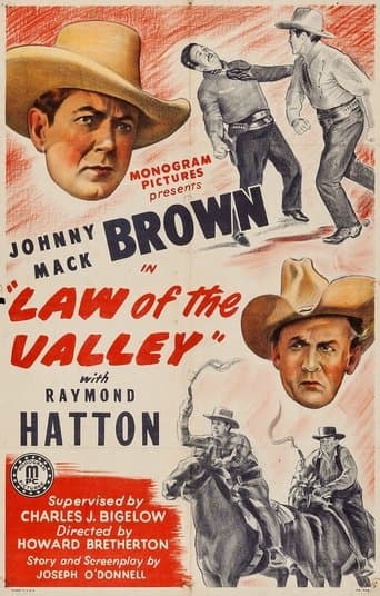 Movie poster for Law of the Valley