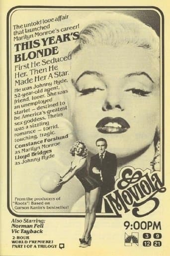 Movie poster for This Year's Blonde