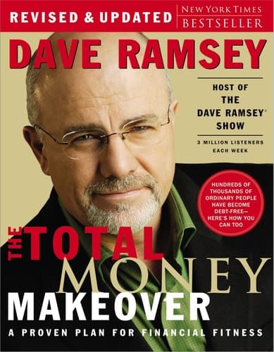 Movie poster for The Total Money Makeover: A Proven Plan for Financial Fitness